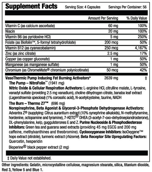 Anadrox Supplement Facts
