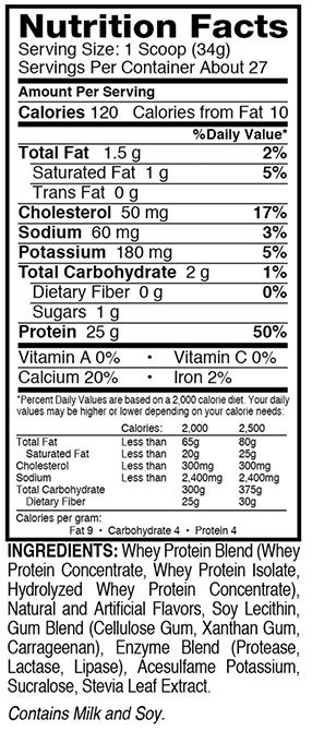 Dymatize Elite Whey Supplement Facts