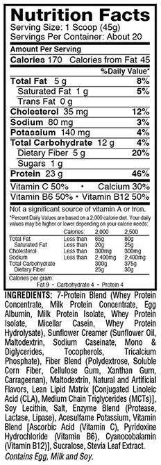 Elite Fusion 7 By Dymatize Nutrition For Cheap At Samedaysupplements Com