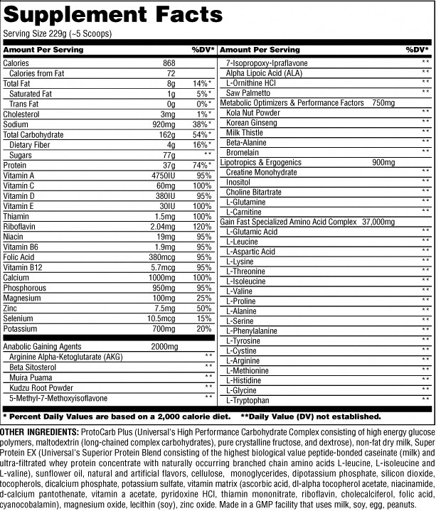Gain Fast 3100 Supplement Facts