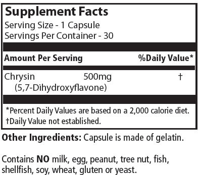 MRM Chrysin Supplement Facts
