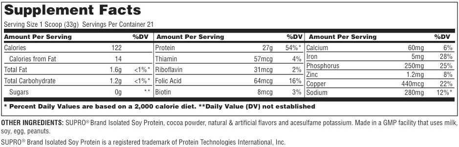 Advanced Soy Pro Supplement Facts Advanced Soy Pro Supplement Facts