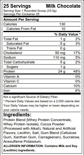 Whey DNA Supplement Facts Whey DNA Supplement Facts