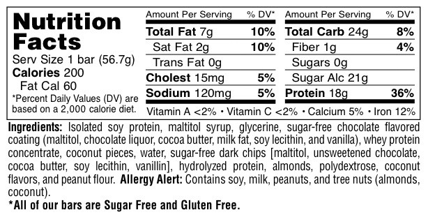 CarbRite Bars Nutrition Facts