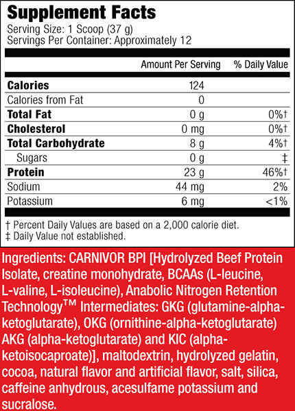 Carnivor Raging Bull Supplement Facts Carnivor Raging Bull Supplement Facts