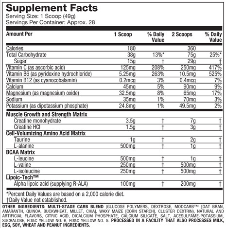 Muscletech Cell Tech Supplement Facts