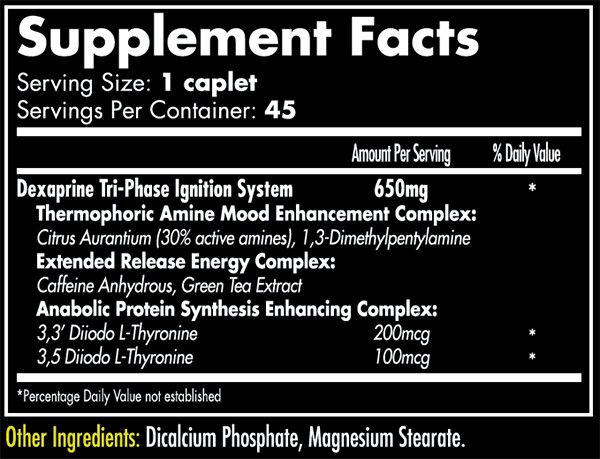 Dexaprine Supplement Facts