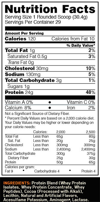 Gold Standard Whey Nutrition Facts