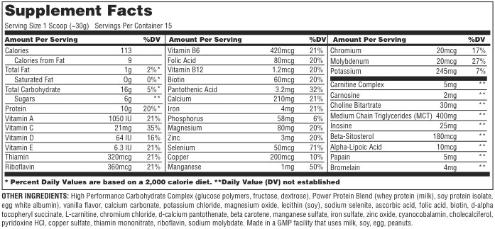 Universal Power Protein Supplement Facts