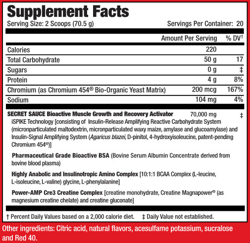 Musclemeds Secret Sauce Supplement Facts