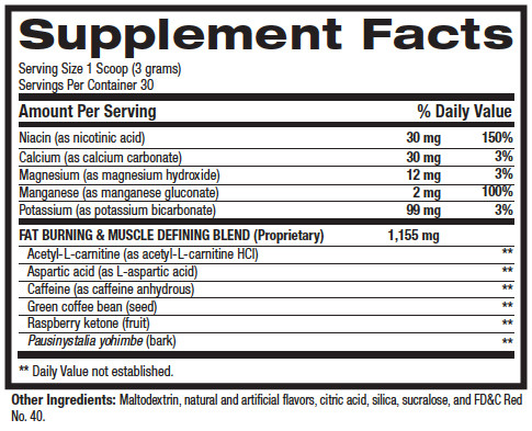 Lipo 6 hers multiphase fat burner reviews picture 3