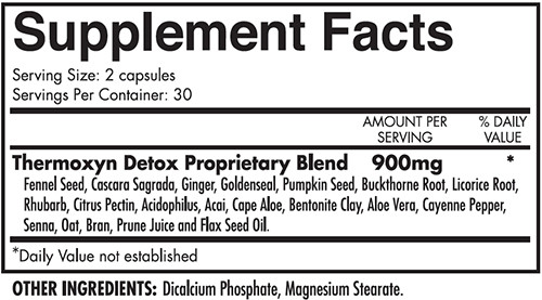 Thermoxyn Detox Supplement Facts