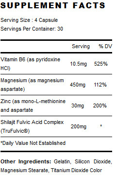PES TruZMA Supplement Facts
