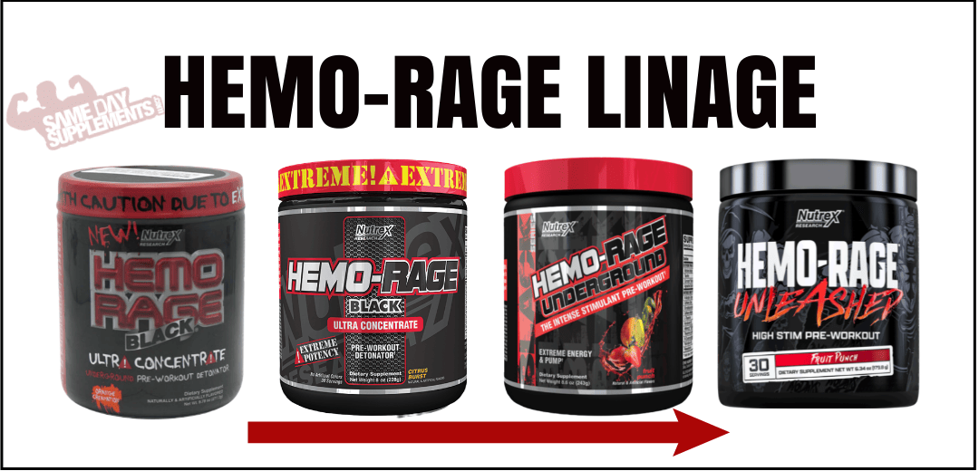 hemo rage linage 