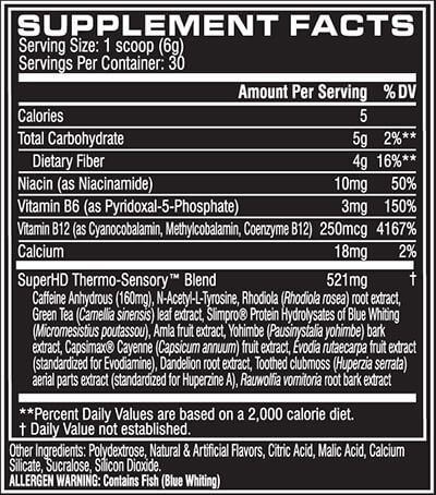Best n easy diet plan picture 1