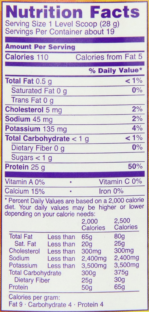 NOW Foods Whey Protein Isolate Nutrition Facts NOW Foods Whey Protein Isolate Nutrition Facts