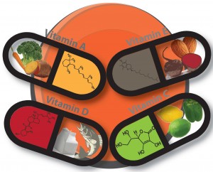 vitamins