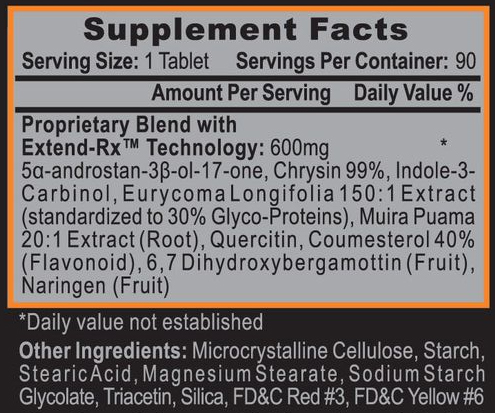 Estrogenex Supplement Facts