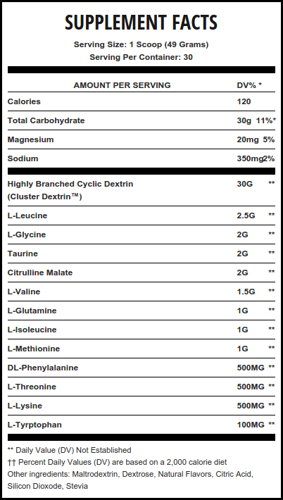 Intra-MD Supplement Facts