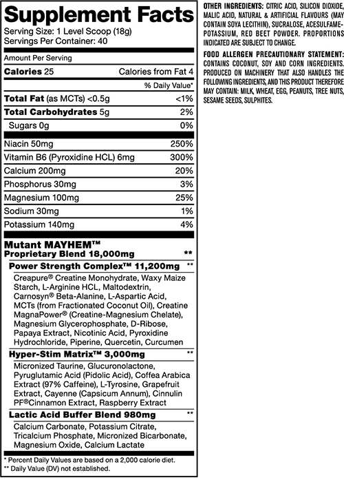 Mutant Mayhem Supplement Facts Mutant Mayhem Supplement Facts