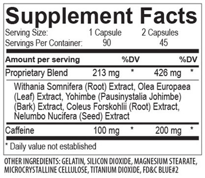 EpiBURN Pro Supplement Facts