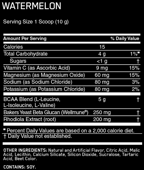 Gold Standard BCAA Watermelon Supplement Facts Gold Standard BCAA Watermelon Supplement Facts
