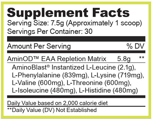 AminOD Supplement Facts