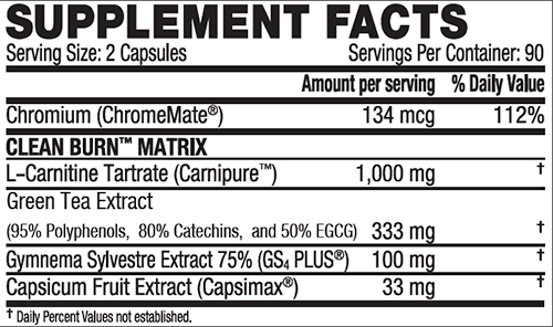 Clean Burn Supplement Facts