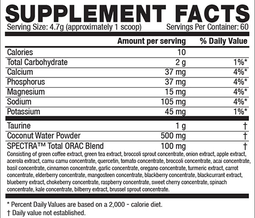 Hydra Charge Supplement Facts