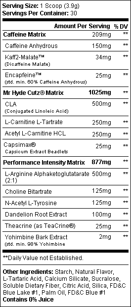 Mr Hyde CUTZ Supplement Facts
