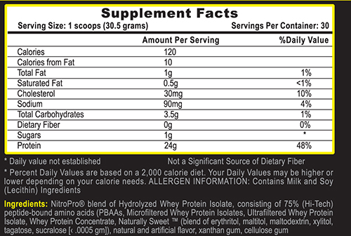 Nitro Pro Protein Supplement Facts Image