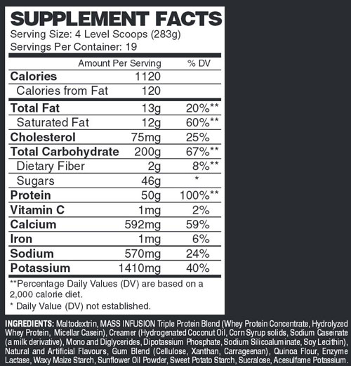 Mass Infusion Supplement Facts