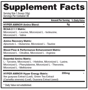 HyperAmino Supplement Facts