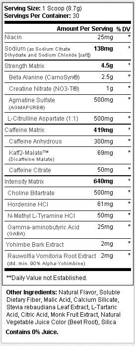 Mr Hyde Zero Supplement Facts