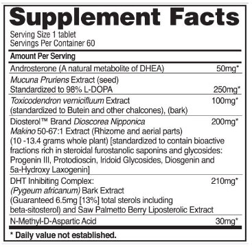 Nova X Supplement Facts