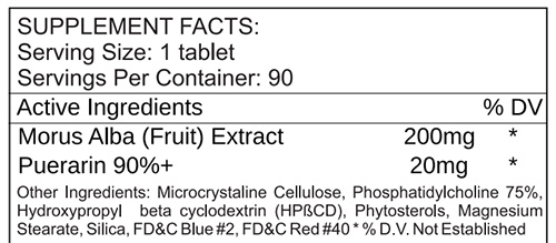 Ghenerate Supplement Facts
