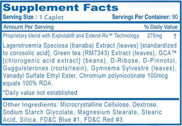 Glucozene Rx Supplement Facts Image