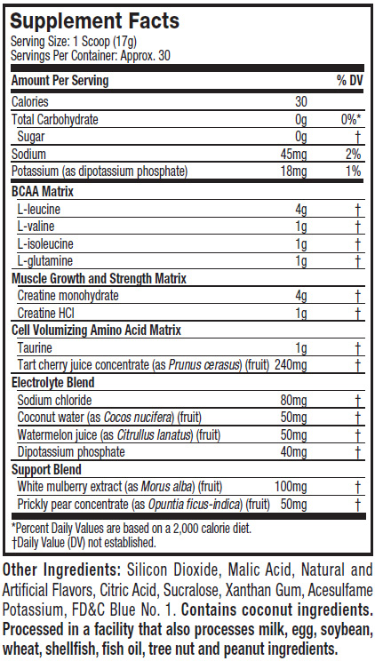 Cell Tech Hyper Build Supplement Facts