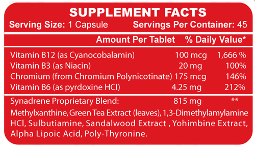 Synadrene label