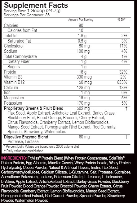 FitMiss Delight Supplement Facts