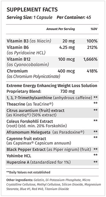Stimukal Supplement Facts