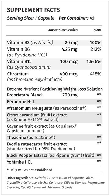 Thermokal Supplement Facts
