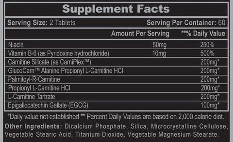 Carnislim Supplement Facts Image