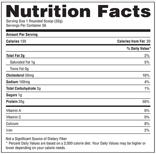 Precision Protein label