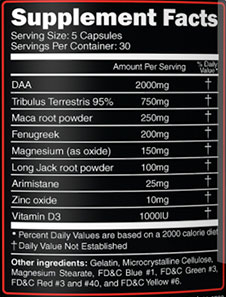 Primeval Labs Mega Test Supplement Facts
