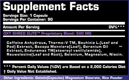 Oxy Shredz Elite Supplement Facts