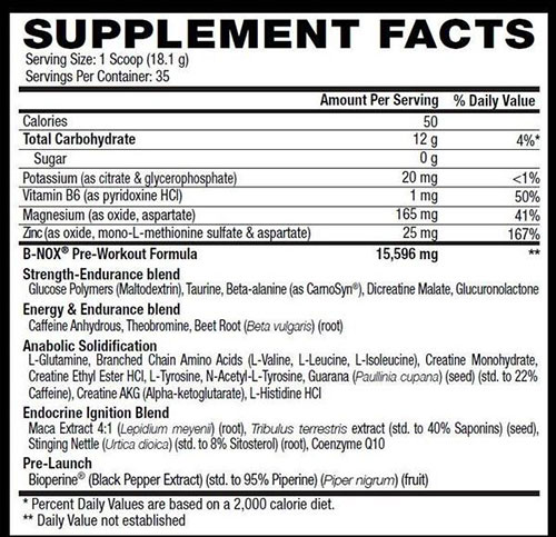 Bullnox Supplement Facts