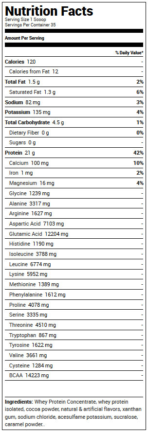 Whey 4 HD Supplement Facts Whey 4 HD Supplement Facts