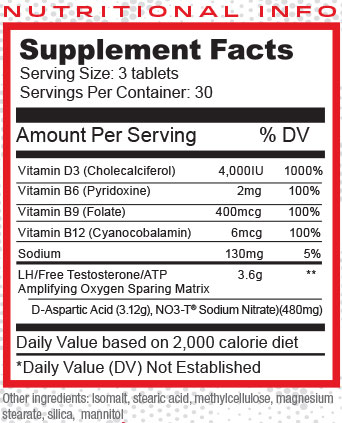 DPOL Supplement Facts