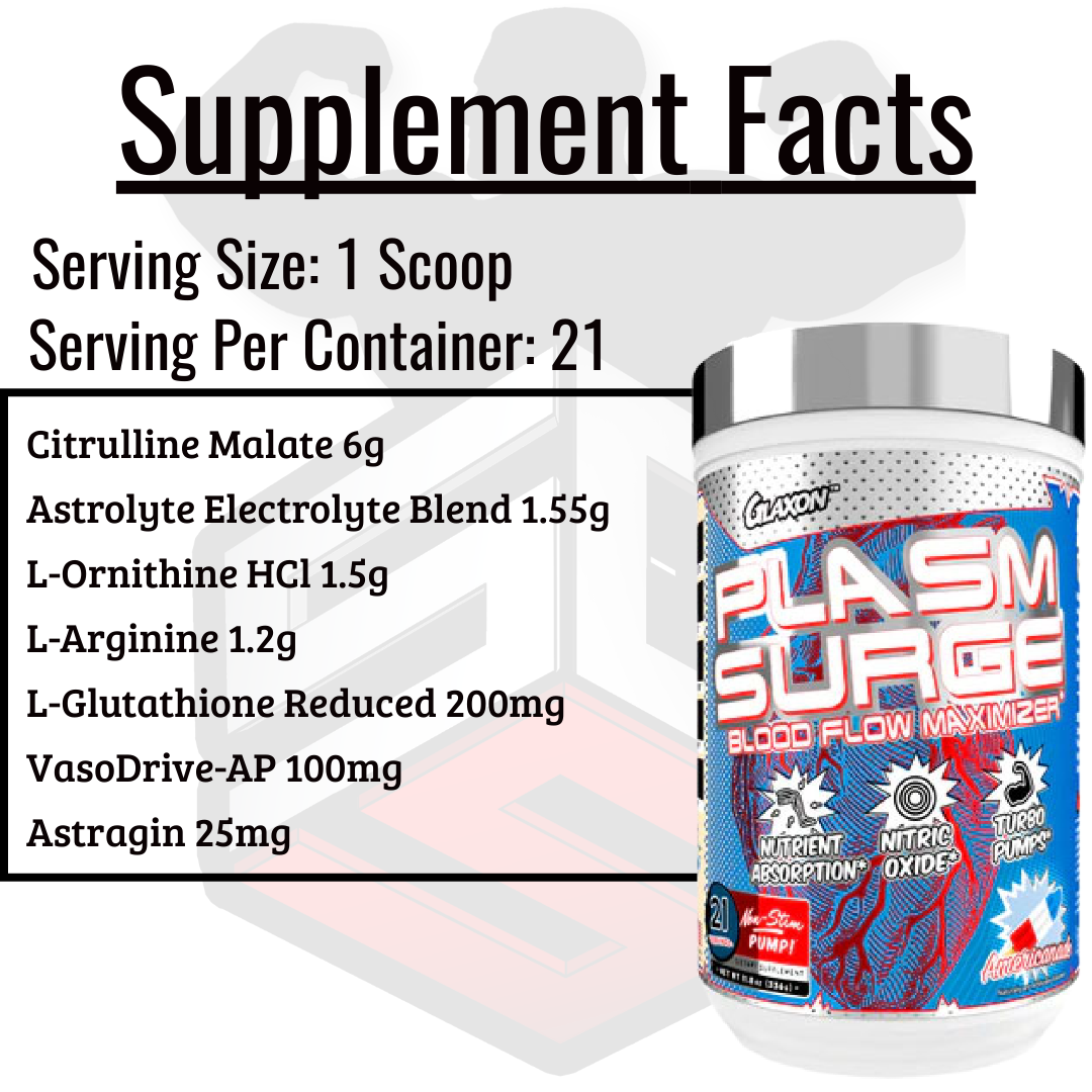 Plasm Surge Supp Facts